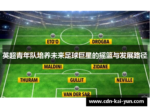 英超青年队培养未来足球巨星的摇篮与发展路径