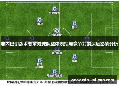 费内巴切战术变革对球队整体表现与竞争力的深远影响分析 费内巴切战术变革对球队整体表现与竞争力的深远影响分析