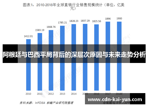 阿根廷与巴西平局背后的深层次原因与未来走势分析
