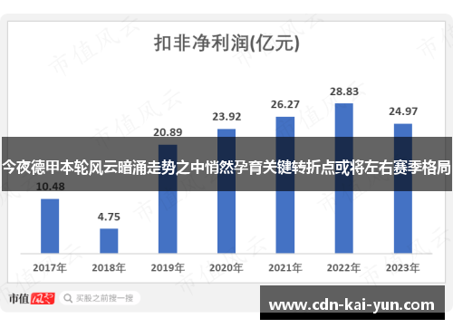 今夜德甲本轮风云暗涌走势之中悄然孕育关键转折点或将左右赛季格局 今夜德甲本轮风云暗涌走势之中悄然孕育关键转折点或将左右赛季格局