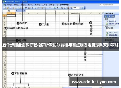 五个步骤全面教你轻松解析欧协联赛程与看点规则走势球队安排策略 五个步骤全面教你轻松解析欧协联赛程与看点规则走势球队安排策略