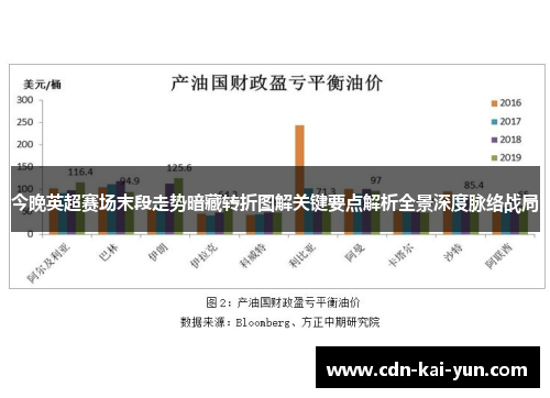 今晚英超赛场末段走势暗藏转折图解关键要点解析全景深度脉络战局 今晚英超赛场末段走势暗藏转折图解关键要点解析全景深度脉络战局