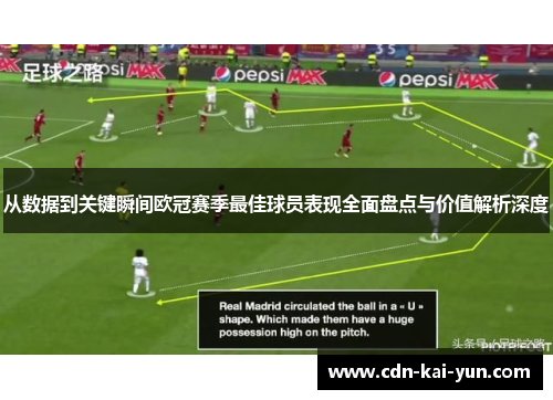 从数据到关键瞬间欧冠赛季最佳球员表现全面盘点与价值解析深度 从数据到关键瞬间欧冠赛季最佳球员表现全面盘点与价值解析深度