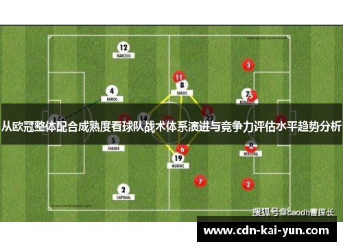 从欧冠整体配合成熟度看球队战术体系演进与竞争力评估水平趋势分析 从欧冠整体配合成熟度看球队战术体系演进与竞争力评估水平趋势分析