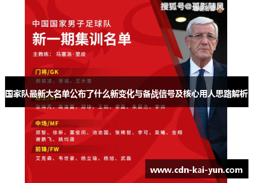 国家队最新大名单公布了什么新变化与备战信号及核心用人思路解析 国家队最新大名单公布了什么新变化与备战信号及核心用人思路解析