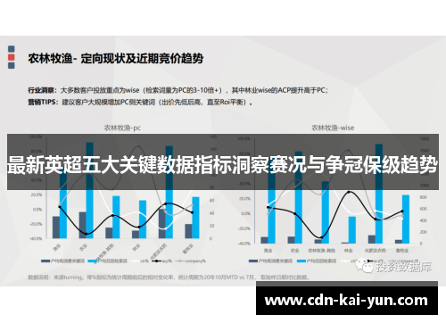 最新英超五大关键数据指标洞察赛况与争冠保级趋势 最新英超五大关键数据指标洞察赛况与争冠保级趋势