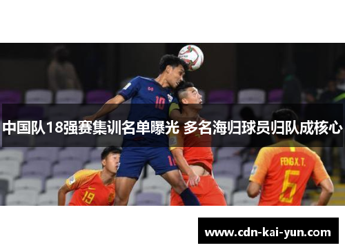 中国队18强赛集训名单曝光 多名海归球员归队成核心