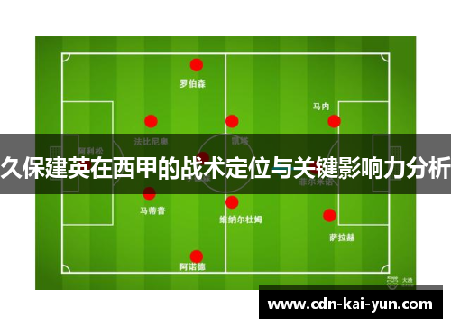 久保建英在西甲的战术定位与关键影响力分析